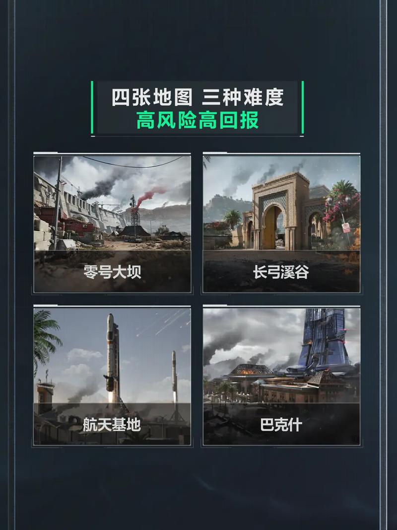 成就