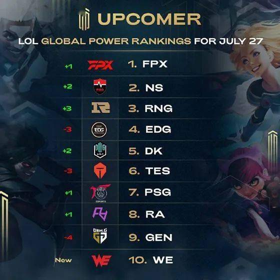 关键场次的 关键场次的