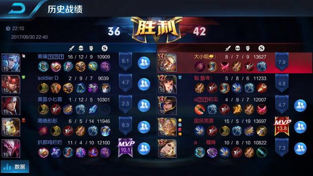 正憑藉她的 正憑藉她的